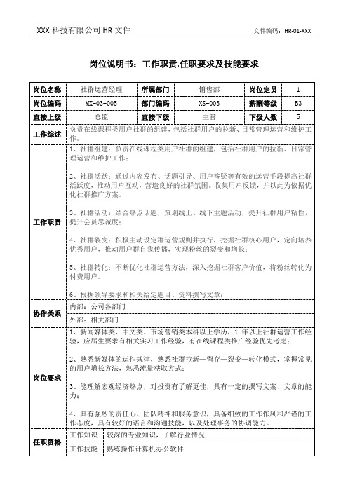 社群运营经理岗位说明书工作职责和任职要求