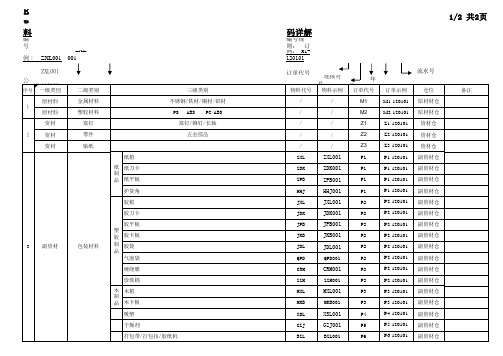 物料编码规则