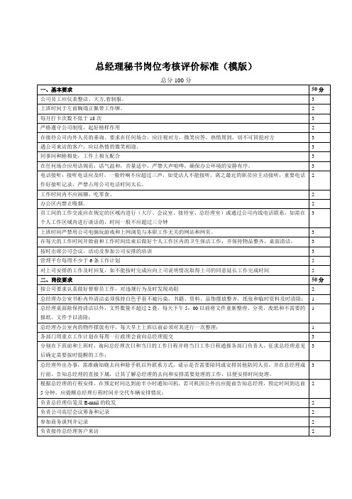 总经理秘书岗位考核评价标准(模版)