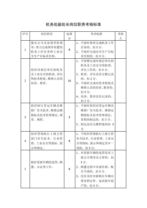 机务处副处长岗位职责考核标准