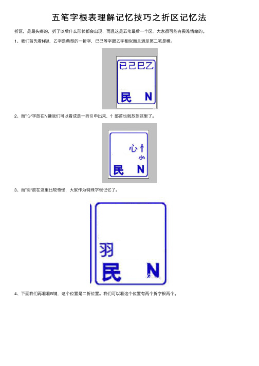 五笔字根表理解记忆技巧之折区记忆法