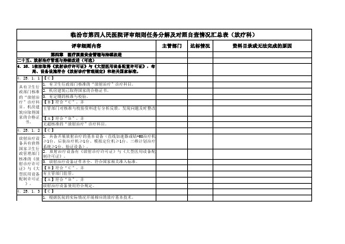 放疗科三甲标准要求内容