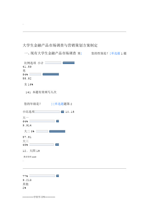 大学生金融产品市场调查与营销策划实施方案制定