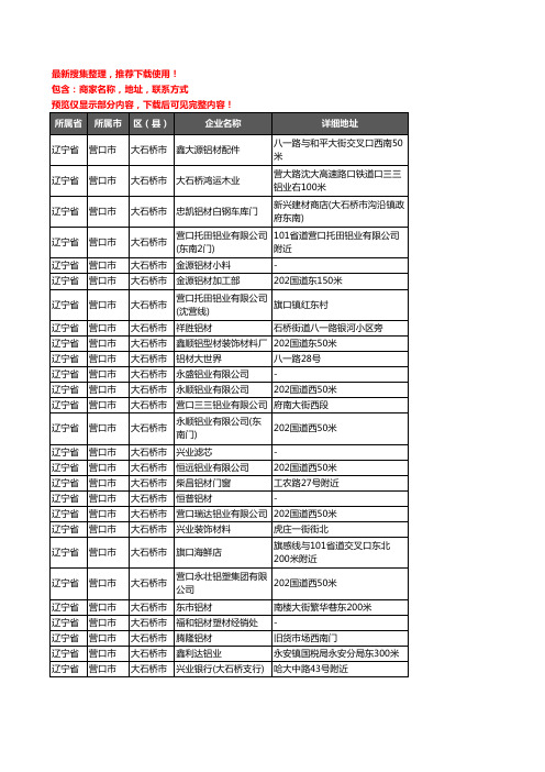 新版辽宁省营口市大石桥市铝材行业企业公司商家户名录单联系方式地址大全55家