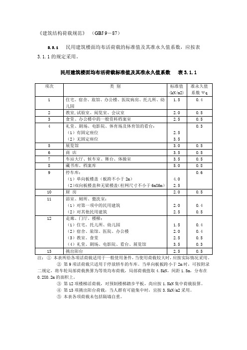 民用建筑楼面均布活荷载标准值Word版