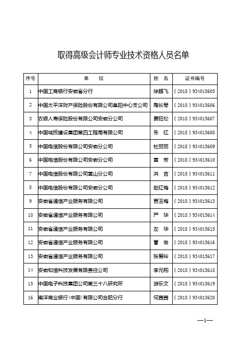 取得高级会计师专业技术资格人员名单