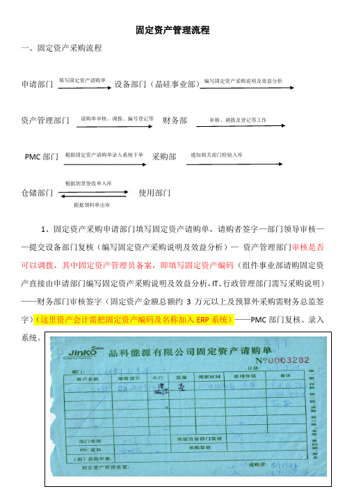 固定资产简要流程 (2)