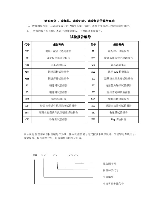 委托单、试验记录、试验报告的编号要求1