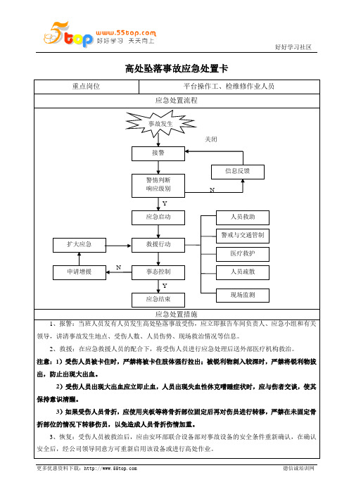 高处坠落事故应急处置卡