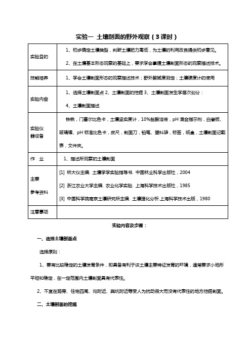 土壤学实验--土壤剖面的野外观察