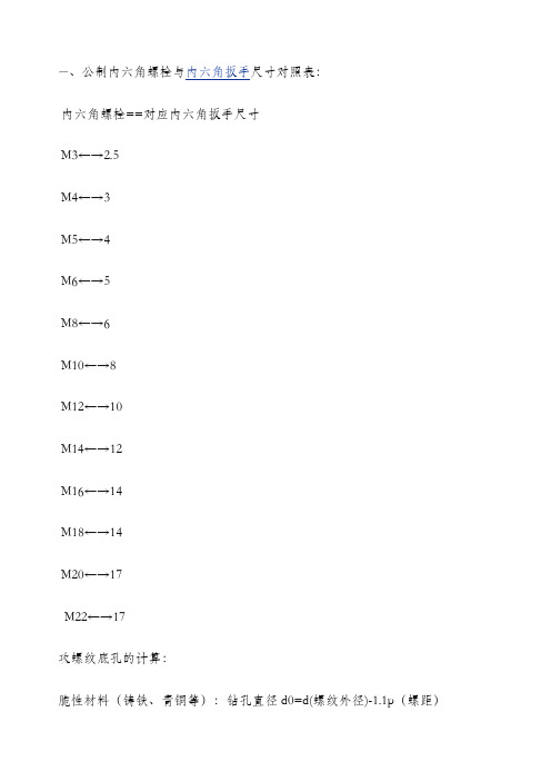 螺丝尺寸及扳手对照表