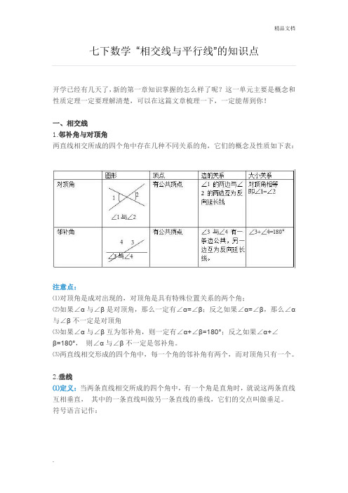 初一(七年级)下册数学相交线与平行线的知识点