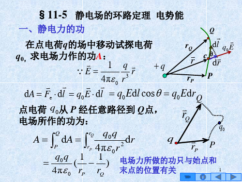 静电场的环路定理电势能等势面场强与电势的关系PPT课件