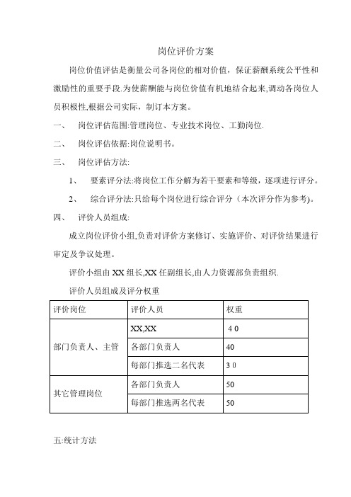 岗位评价方案-要素、指标解释与分级标准