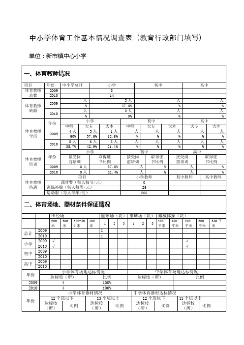 新市镇中心小学中小学体育工作基本情况调查表