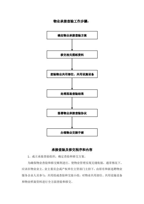 物业承接查验工作流程