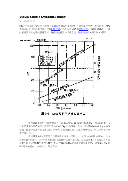 MIG焊铝及铝合金的焊接参数与熔滴过渡