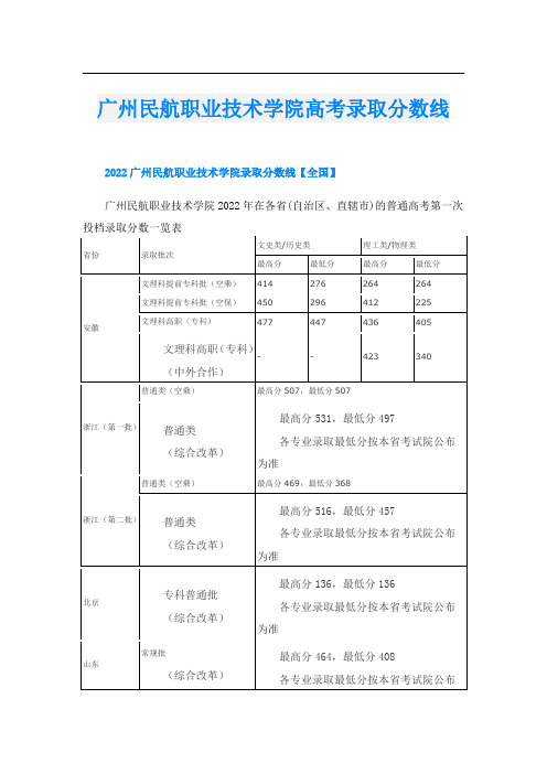 广州民航职业技术学院高考录取分数线