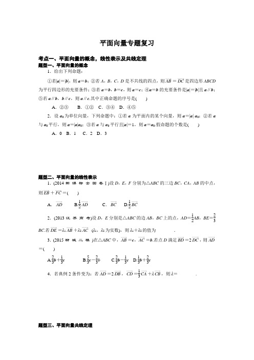 平面向量专题复习