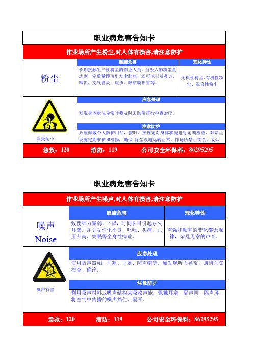 职业病危害告知卡