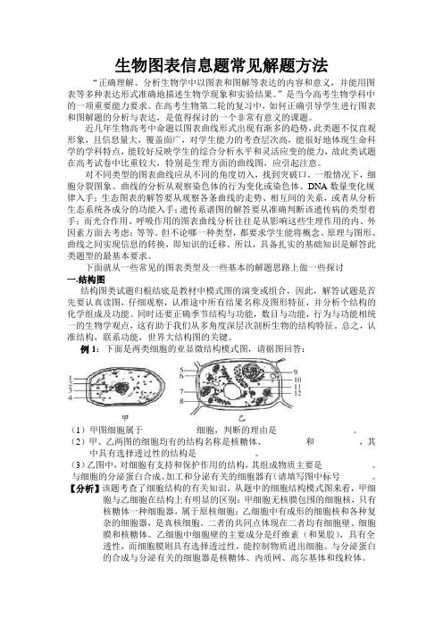 生物图表题解题方法