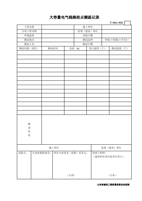 鲁DQ—029大容量电气线路结点测温记录