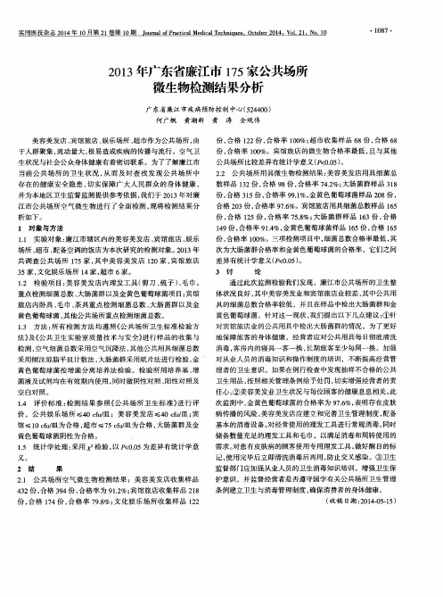 2013年广东省廉江市175家公共场所微生物检测结果分析