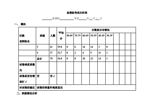 月考2014学年第一学期高中备课组考试分析表