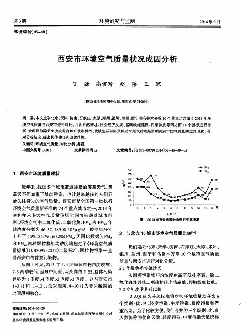 西安市环境空气质量状况成因分析