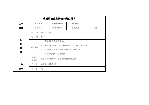 装配线检验员岗位职责说明书