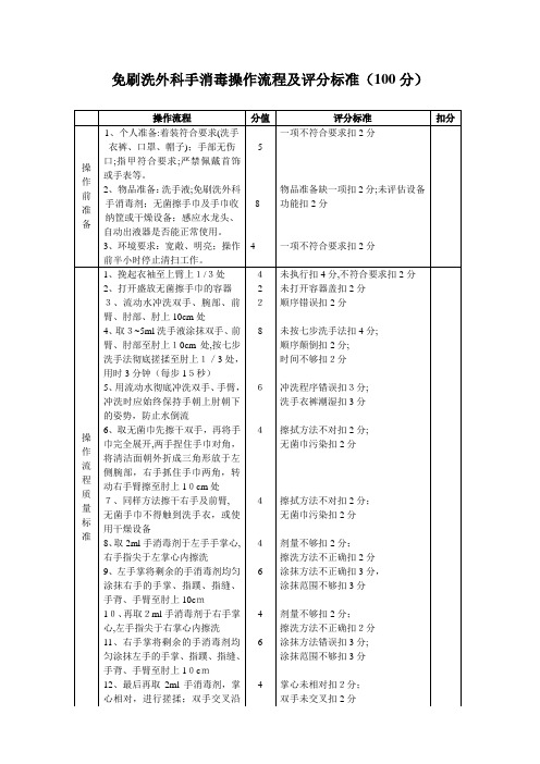 外科手消毒流程及评价标准(企业管理)