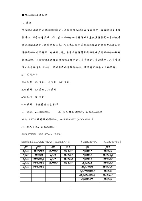 不锈钢基本知识要点