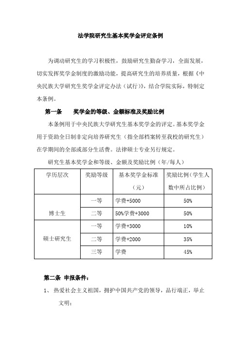 法学院研究生基本奖学金评定条例