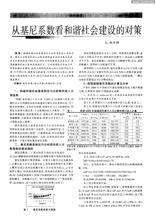 从基尼系数看和谐社会建设的对策