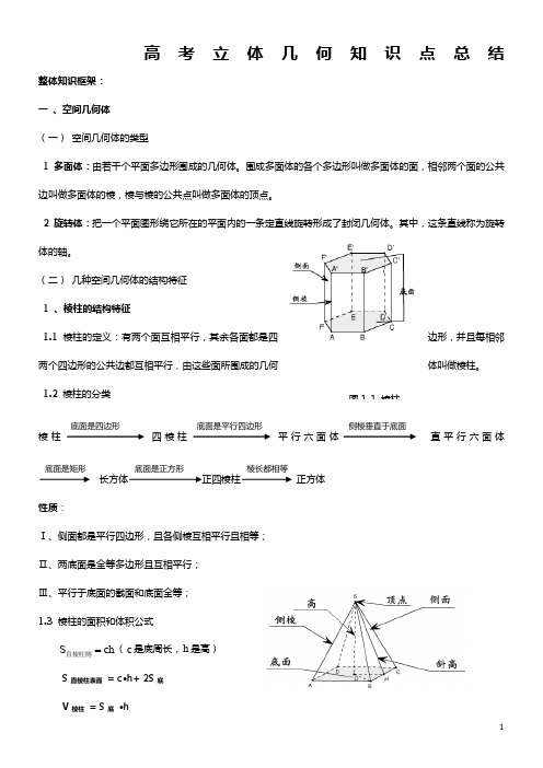 经典高考立体几何知识点和例题(理科学生用)