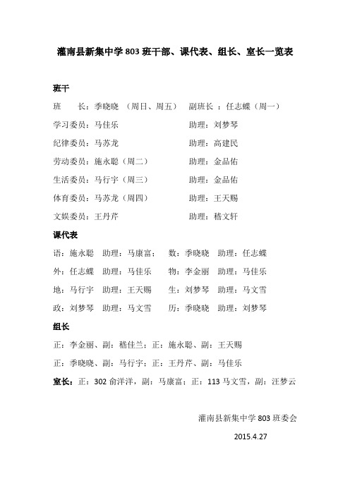 灌南县新集中学803班干部、课代表、组长、室长一览表