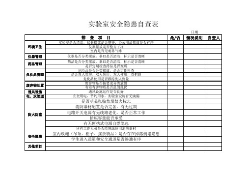 实验室安全隐患自查表