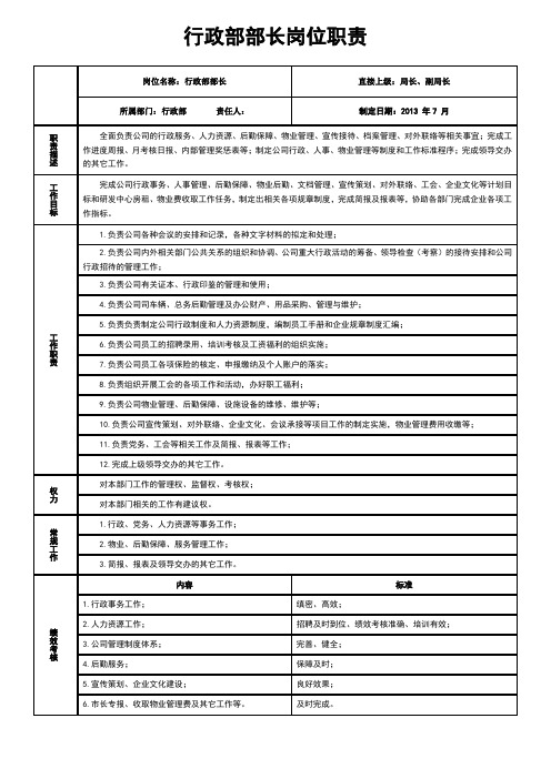 行政部部长岗位职责