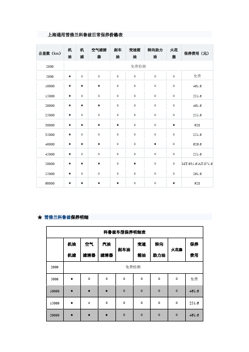 上海通用雪佛兰科鲁兹日常保养价格表