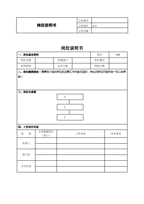 空白岗位说明书(模板)