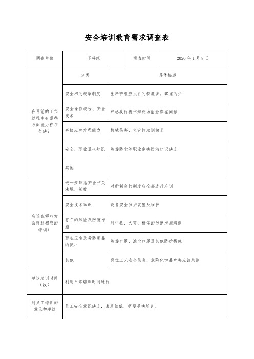 安全培训教育需求调查表