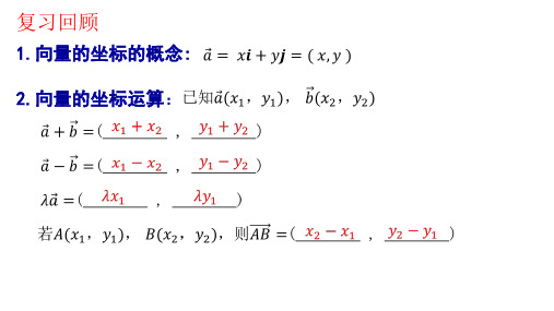 高中数学人教A版必修4 .4平面向量共线的坐标表示PPT全文课件