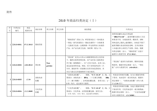 2010年商品归类决定Ⅰ