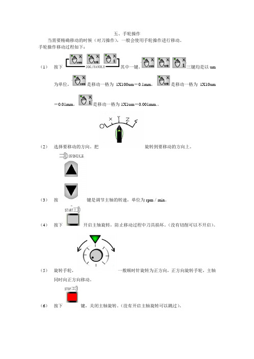 mazake操作面板 手轮操作