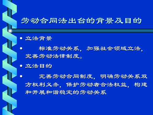 学习劳动合同规定课件