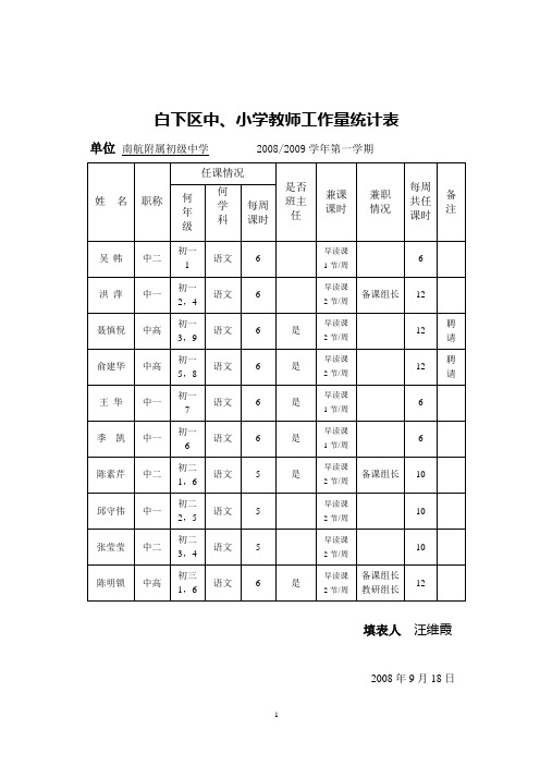 白下区中