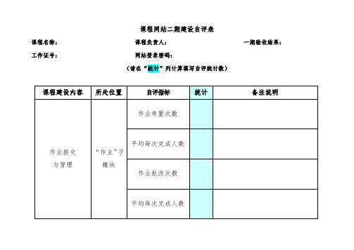 课程网站二期建设自评表