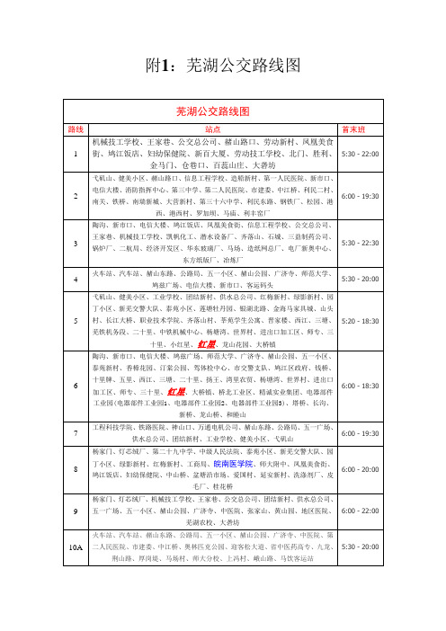 芜湖公交车线路