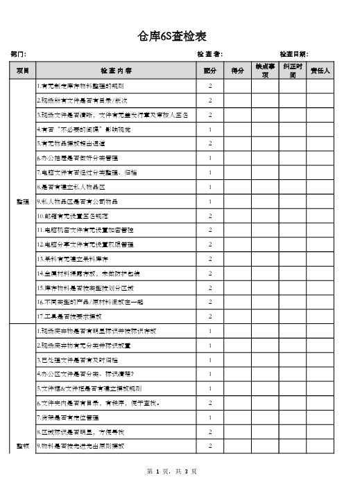 仓库6S查检表