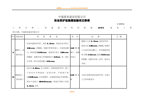 安全防护设施验收记录表(样)